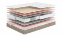 Матрасы Мистер Слип Soft Line