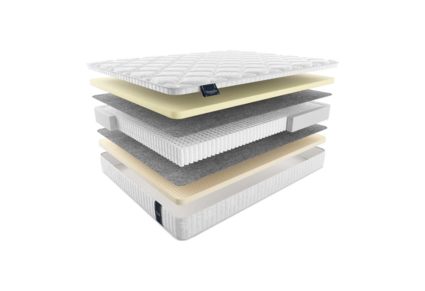 Матрас Materlux Nuvola 64