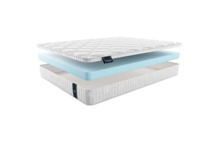 Матрас Materlux Stella Mini 635