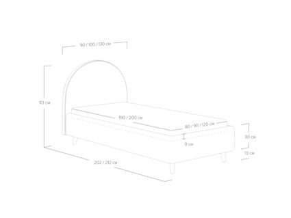 Кровать Сонум Roxy Эвита мятный 80х200