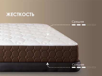 Матрас Димакс Мега Базис плюс 90х185