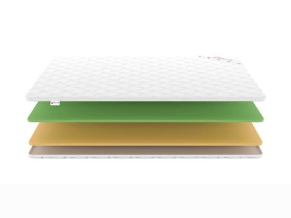Топпер Denwir COMFORT MEMO FOAM 4 729