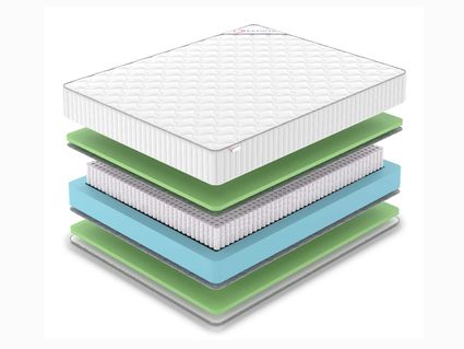 Матрас Denwir CLASSIC FOAM S1000 71