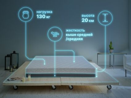 Матрас Димакс Safe Solo 37