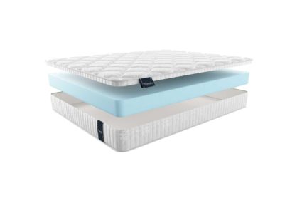 Матрас Materlux Stella 23