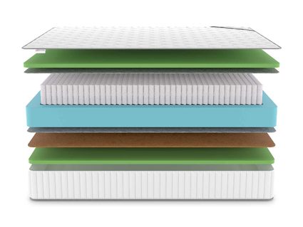Матрас Denwir CLASSIC BALANCE FOAM S1000 22