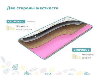Матрас Димакс Лучик х/б 69