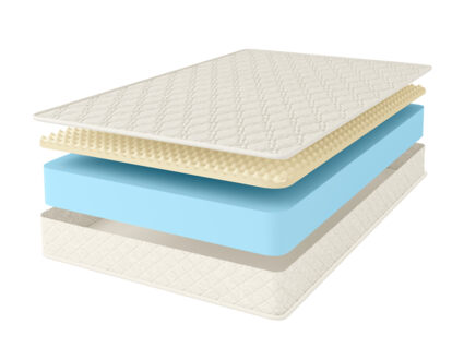 Матрас Comfort Line Eco Roll+ SoftLight 34