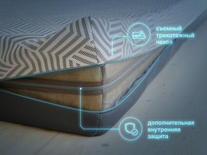 Матрас Димакс Safe Infinite 37