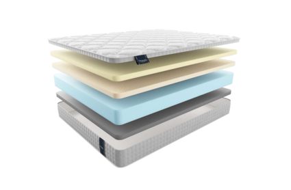 Матрас Materlux Maestro 75
