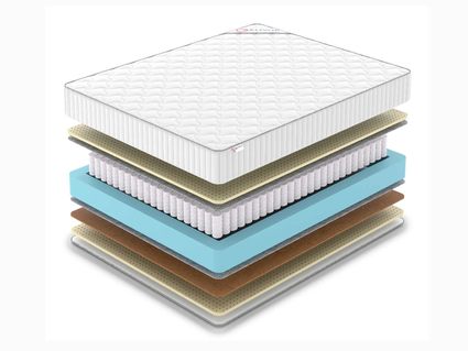 Матрас Denwir CLASSIC BALANCE SOFT TFK 55