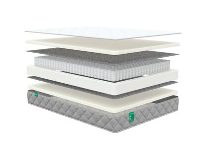 Матрас Sleeptek MAX Foam S500 34