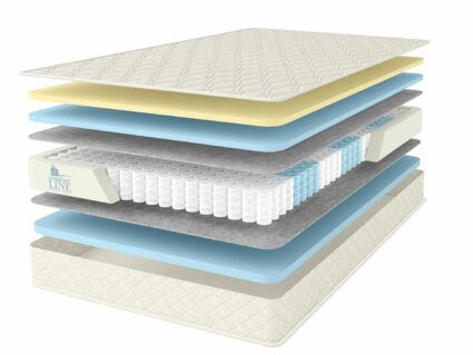 Матрас Comfort Line Memory Soft 34