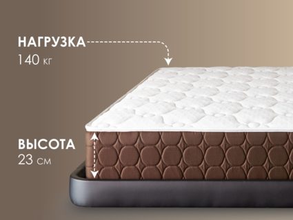 Матрас Димакс Мега Медиум 60х120