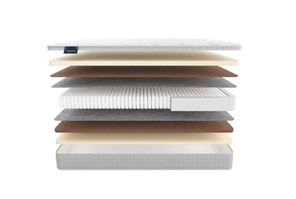 Матрас Materlux Impero Medium 40