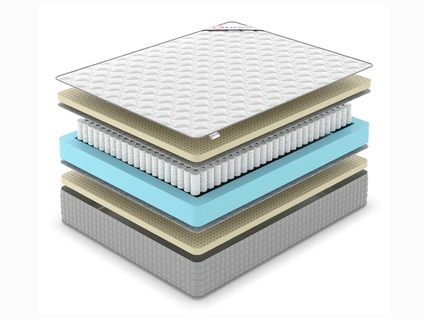 Матрас Denwir EXTRA SOFT TFK 37