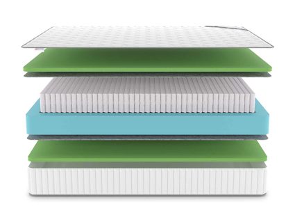 Матрас Denwir CLASSIC FOAM S1000 71