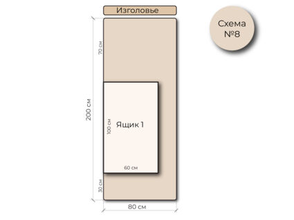 Кровать Mr.Mattress Site Box экокожа Beige 180х200