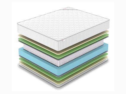 Матрас Denwir CLASSIC MIX FOAM SOFT S1000 37