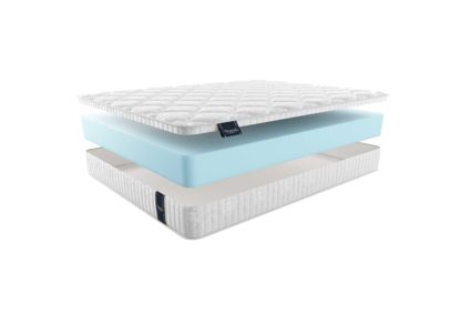 Матрас Materlux Rimini 574