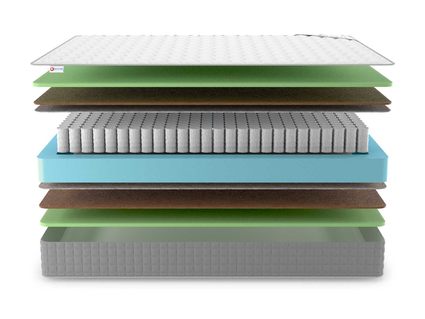 Матрас Denwir BEST MIDDLE FOAM TFK 25