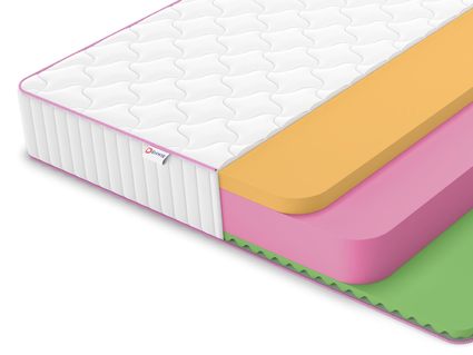 Матрас Denwir MEGA FOAM MEMO RELAX 22 679
