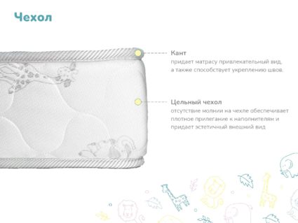 Матрас Димакс Супер Соня 80х185