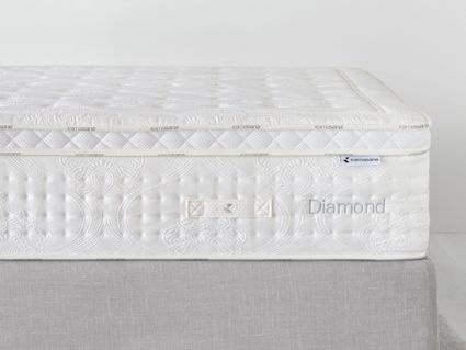Матрас Kamasana DIAMANT 180х200