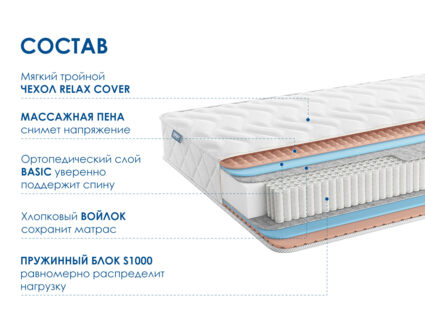 Матрас Димакс Relmas Foam S1000 31