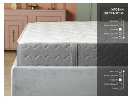 Матрас Димакс ОК Базис Плюс 70х190