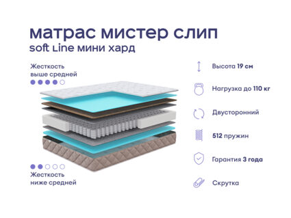 Кровать Димакс Джеффер + матрас Мистер Слип Soft Line мини хард 1425