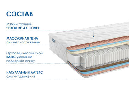 Матрас Димакс Relmas Mix 3 S1000 34