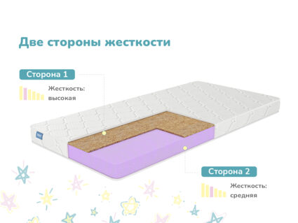 Матрас Димакс Космос 23