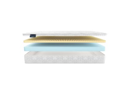 Матрас Materlux Matis 635