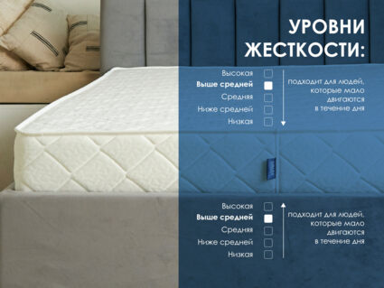 Матрас Димакс Relmas Foam Cocos 3Zone 140х190