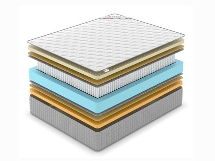 Матрас Denwir EXTRA MIDDLE MEMO SOFT S1000 52