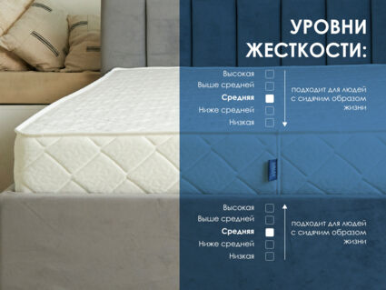 Матрас Димакс Relmas Latex Roll 23