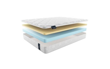 Матрас Materlux Matis 635
