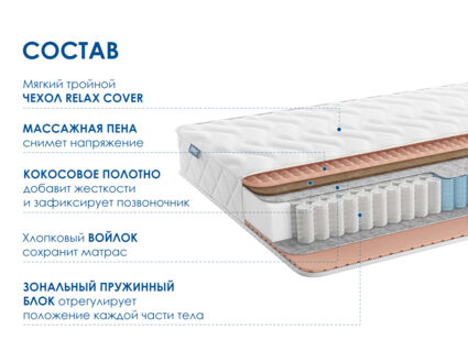 Матрас Димакс Relmas Cocos 1 3Zone 29