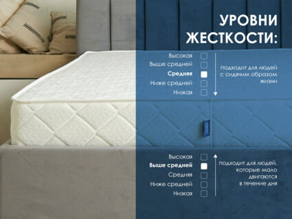 Матрас Димакс Relmas Various S1000 155х200