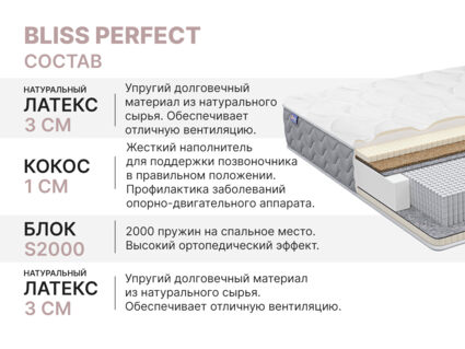 Матрас Димакс Bliss Perfect 80х190