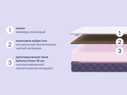 Матрас Базилик Фреш 20 кокос 80х200