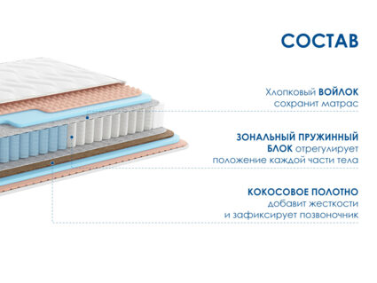 Матрас Димакс Relmas Various 3Zone 32
