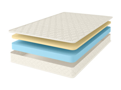 Матрас Comfort Line Memory Eco Roll Slim 34