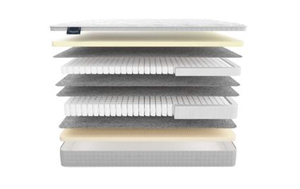 Матрас Materlux Impero Double 22