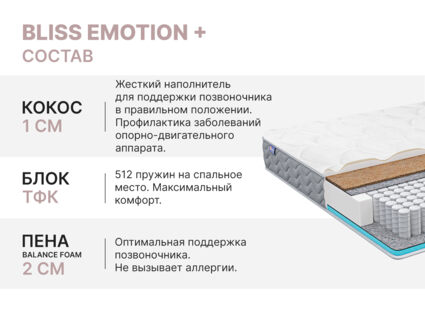 Матрас Димакс Bliss Emotion + 90х195