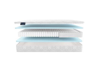Матрас Materlux Cometa Maxi 64