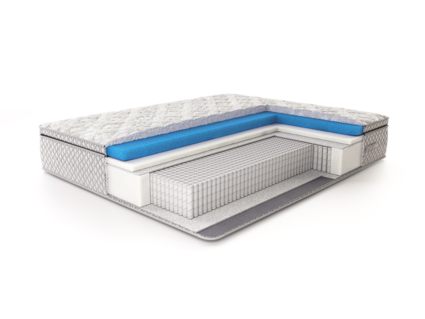Матрас Nuvola Gamma soft 1000 25