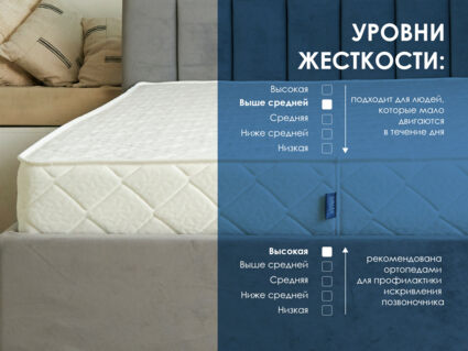 Матрас Димакс Relmas Solid 3Zone 180х200