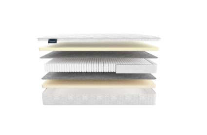 Матрас Materlux Nuvola 64